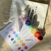 7 Chakra Healing Energy Box Set