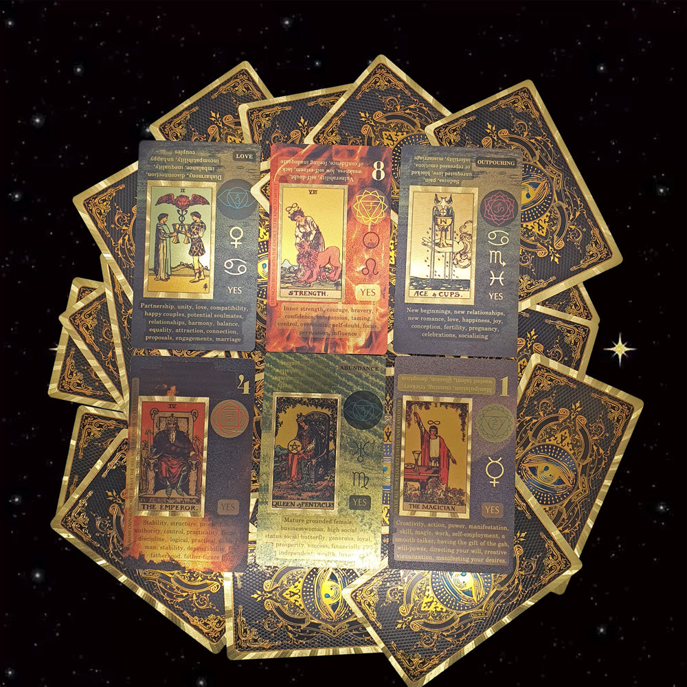 Gold Foil Tarot Deck with Keywords – Waterproof PET Cards with Mystical Eye Design