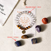 Zodiac Energy Crystal Stone Bracelet Set
